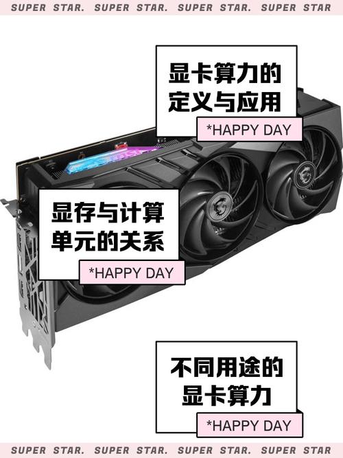 深入解析GTX560显卡算力：概念、影响因素与应用场景
