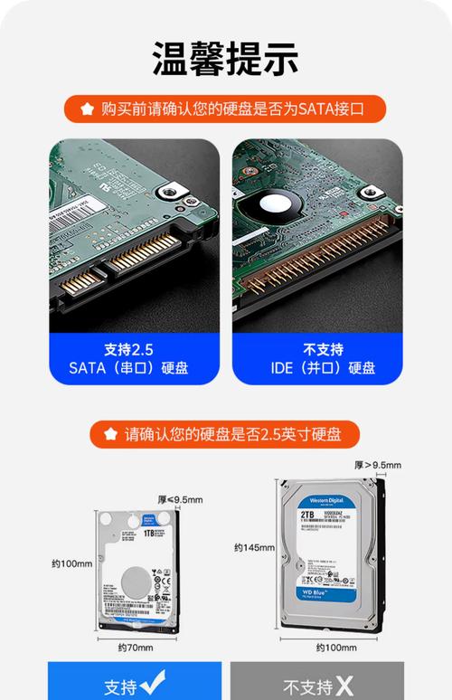 移动硬盘、硬盘盒与硬盘的结合系统及硬盘类型细节介绍  第3张