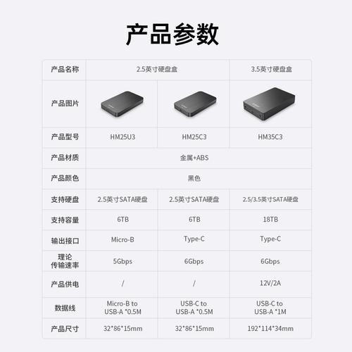 硬盘、硬盘盒与移动硬盘在数据存储传输中的关键作用及类型  第7张