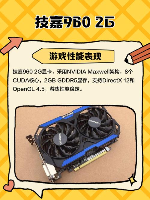 技嘉GTX960显卡在吃鸡游戏中表现如何？带你一探究竟  第2张