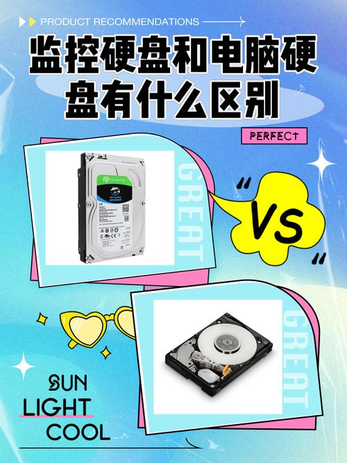 监控硬盘与电脑的紧密关联，你知道多少？其特性又有哪些？  第5张