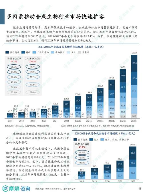 中国硬盘产业成长势头足，技术发展成果显著，未来可期
