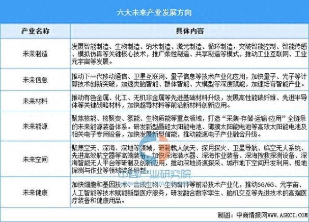 中国硬盘产业成长势头足，技术发展成果显著，未来可期  第2张