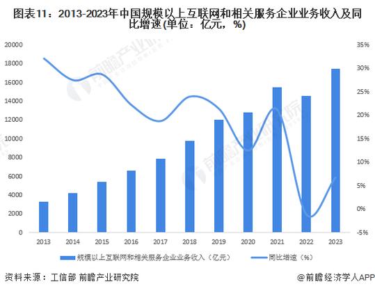 中国硬盘产业成长势头足，技术发展成果显著，未来可期  第3张