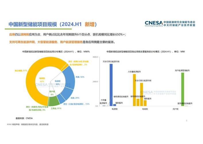 中国硬盘产业成长势头足，技术发展成果显著，未来可期  第7张