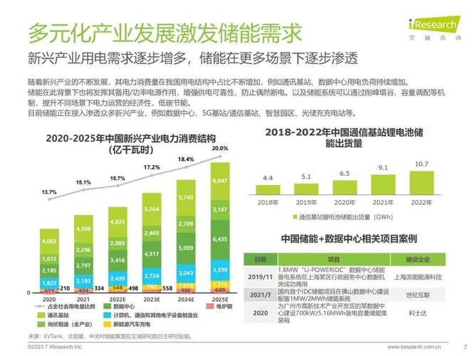 中国硬盘产业成长势头足，技术发展成果显著，未来可期  第8张