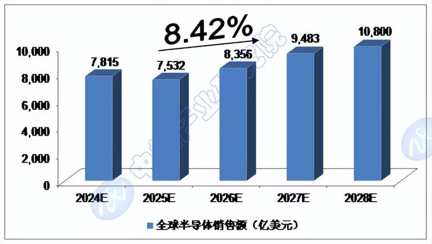 中国硬盘产业成长势头足，技术发展成果显著，未来可期  第9张