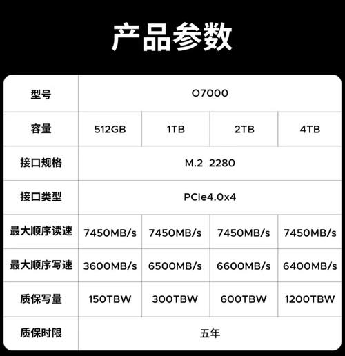 笔记本硬盘与台式机硬盘的差异，从外观尺寸到性能参数全解析  第5张