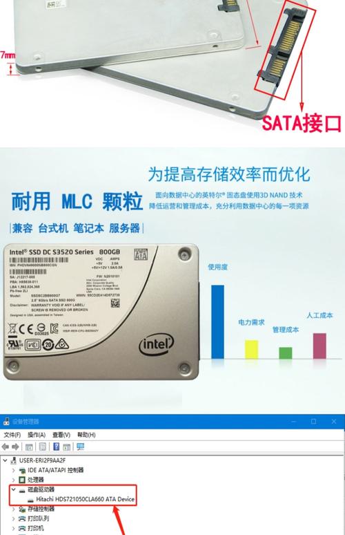 Intel固态硬盘广受赞誉，六大角度详析其卓越性能与稳定品质  第3张