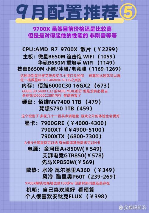 GTX560Ti与剑灵搭配，能否满足运行需求？深度解析  第8张