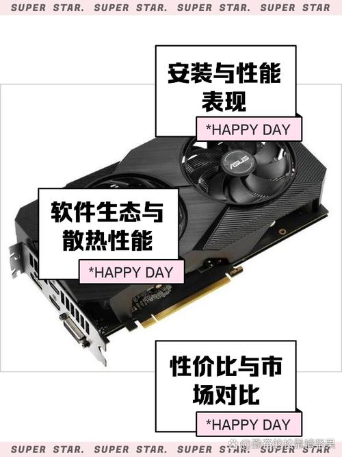 GTX260 显卡：昔日中高端定位，如今性能究竟如何？  第4张