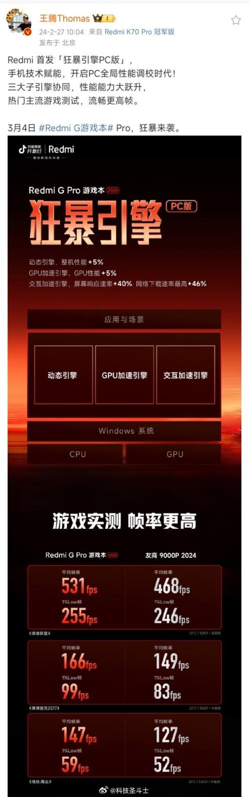 用老旧GTX480运行战地4会遇啥问题？硬件性能差距是关键  第6张