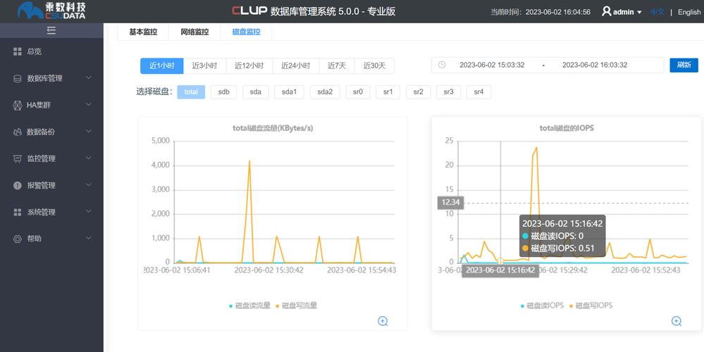监控系统稳定运行的关键：硬盘格式选取及相关知识点解析  第4张
