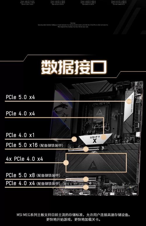 Z68主板与GTX970显卡组合，多方面性能详细解析  第3张