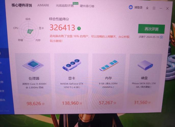 GTX1080ti与鲁大师融合，多方面详解其在鲁大师检测中的表现？  第3张