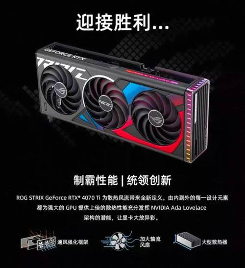 Rog GTX1080白金骇客：性能卓越且外观独特，多维度解析它的魅力  第5张