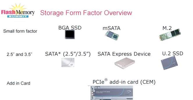 硬盘ide sata 计算机存储技术进步：IDE与SATA接口的发展历程及应用场景