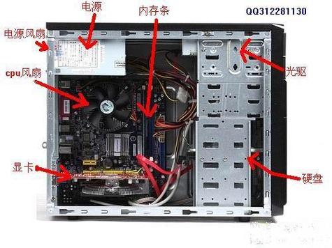 电脑硬件中GTX960显卡在哪？机箱观察及主板连接全解析