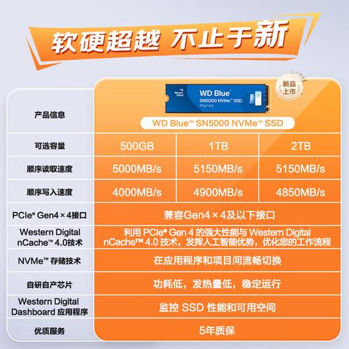 西部数据500硬盘性能佳，满足日常办公与视频存储需求