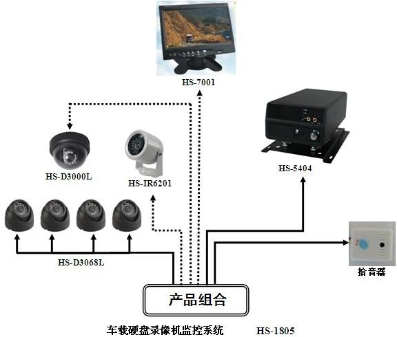 车载录像机硬盘：关键作用、工作原理及优化设计，你了解多少？