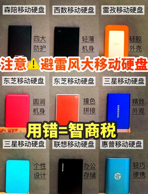 移动硬盘容量大比拼：各品牌特色及适用人群全解析  第7张