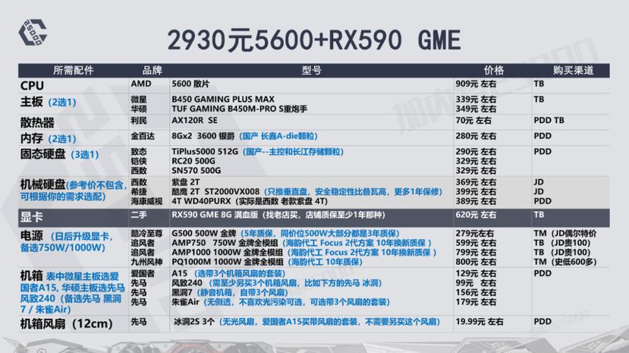 微星GTX960白虎超频秘籍：掌握技巧，提升显卡性能  第2张
