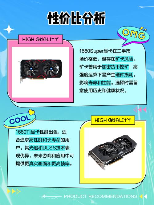 gtx1660super和gaming GTX1660 Super备受关注，游戏性能出色，多方面详细阐述其与游戏联系