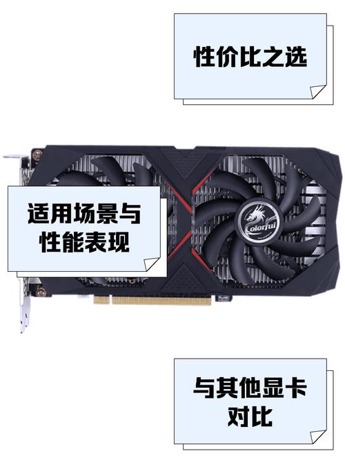 GTX1650显卡备受欢迎，该如何挑选？六个角度为你解答  第6张