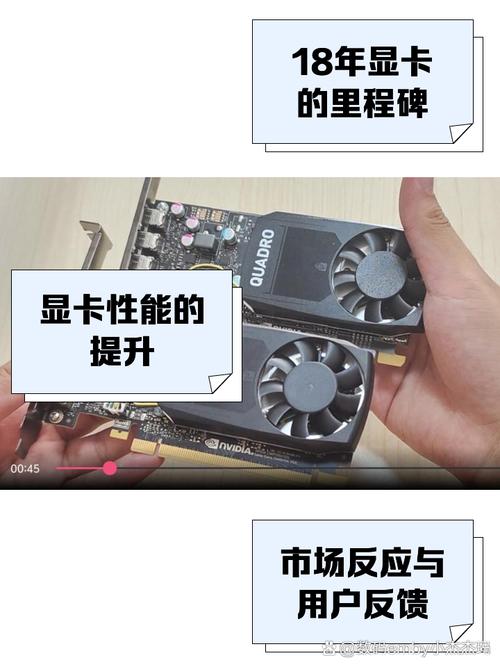 GTX260问世成显卡行业里程碑，背后竟有这些故事？