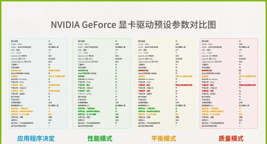 GTX460预设参数大揭秘！核心与显存频率如何影响性能？  第3张